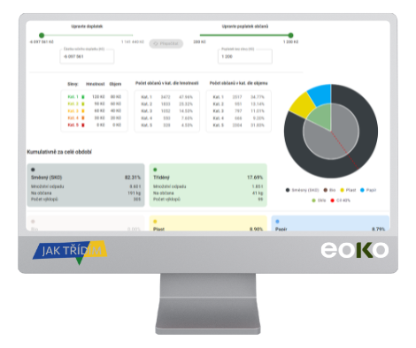 Cerny a Bily s Filtrem Obrazek Krasa Vlasy Post na Facebook 17 | DEMO EOKO